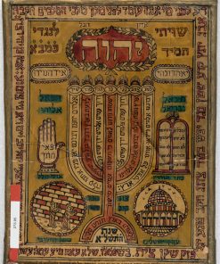 Shiviti from Asakalain Synagogue, Damascus